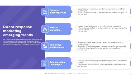 Direct_Response_Marketing_Guide_For_Ultimate_Success_Ppt_PowerPoint_Presentation_Complete_Deck_With_Slides_Slide_11.jpg