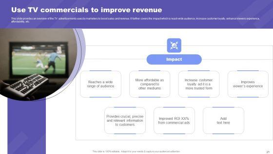 Direct_Response_Marketing_Guide_For_Ultimate_Success_Ppt_PowerPoint_Presentation_Complete_Deck_With_Slides_Slide_21.jpg