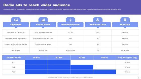 Direct_Response_Marketing_Guide_For_Ultimate_Success_Ppt_PowerPoint_Presentation_Complete_Deck_With_Slides_Slide_26.jpg