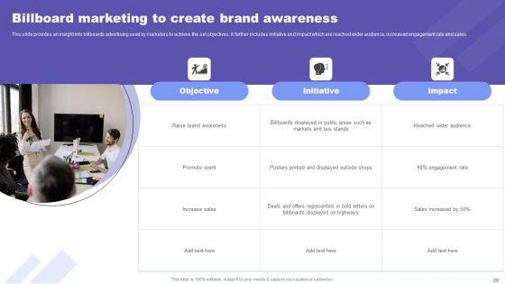 Direct_Response_Marketing_Guide_For_Ultimate_Success_Ppt_PowerPoint_Presentation_Complete_Deck_With_Slides_Slide_29.jpg