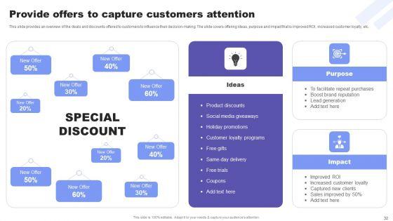 Direct_Response_Marketing_Guide_For_Ultimate_Success_Ppt_PowerPoint_Presentation_Complete_Deck_With_Slides_Slide_32.jpg