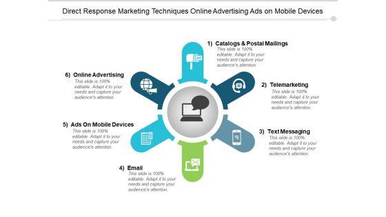 Direct_Response_Marketing_Techniques_Online_Advertising_Ads_On_Mobile_Devices_Ppt_PowerPoint_Presentation_Professional_Show_Slide_1.jpg