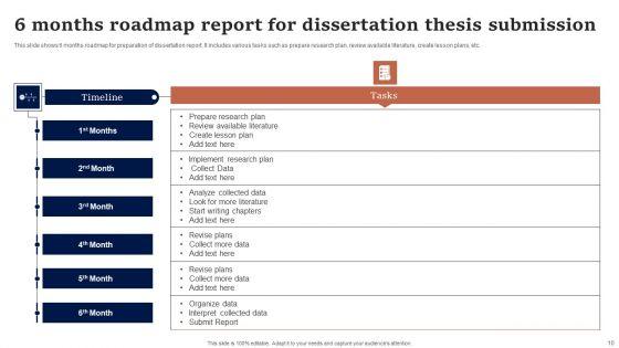 Dissertation_Roadmap_Ppt_PowerPoint_Presentation_Complete_Deck_With_Slides_Slide_10.jpg