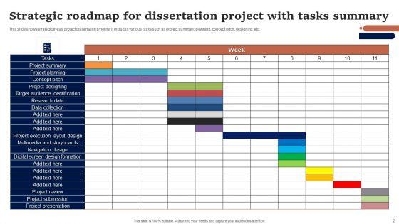 Dissertation_Roadmap_Ppt_PowerPoint_Presentation_Complete_Deck_With_Slides_Slide_2.jpg