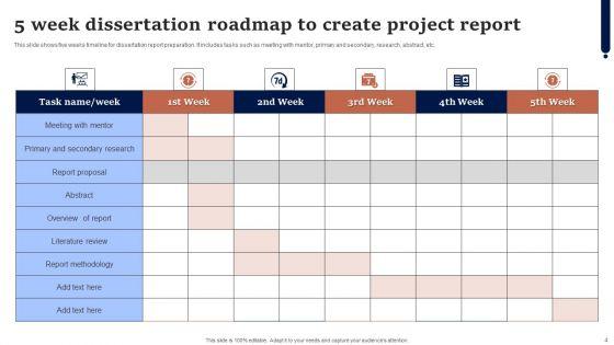 Dissertation_Roadmap_Ppt_PowerPoint_Presentation_Complete_Deck_With_Slides_Slide_4.jpg