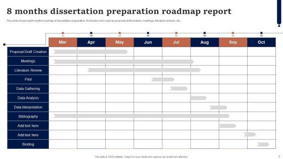 Dissertation_Roadmap_Ppt_PowerPoint_Presentation_Complete_Deck_With_Slides_Slide_5.jpg