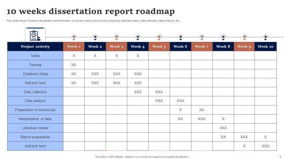 Dissertation_Roadmap_Ppt_PowerPoint_Presentation_Complete_Deck_With_Slides_Slide_6.jpg