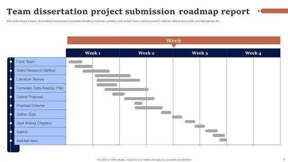 Dissertation_Roadmap_Ppt_PowerPoint_Presentation_Complete_Deck_With_Slides_Slide_8.jpg