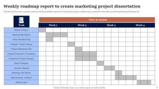 Dissertation_Roadmap_Ppt_PowerPoint_Presentation_Complete_Deck_With_Slides_Slide_9.jpg