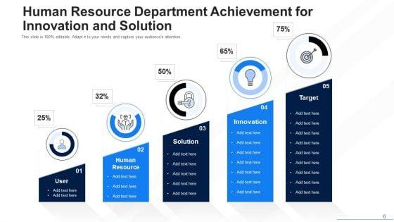 Division_Acquirement_Success_Strategy_Ppt_PowerPoint_Presentation_Complete_Deck_With_Slides_Slide_6.jpg