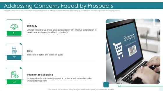 E_Commerce_Platform_Investor_Fundraising_Elevator_Addressing_Concerns_Faced_By_Prospects_Information_PDF_Slide_1.jpg