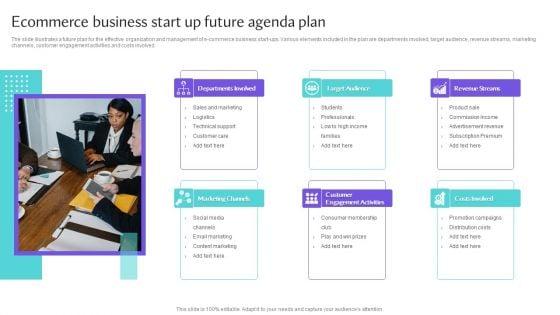 Ecommerce_Business_Start_Up_Future_Agenda_Plan_Topics_PDF_Slide_1.jpg