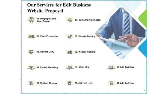 Edit_Business_Website_Proposal_Ppt_PowerPoint_Presentation_Complete_Deck_With_Slides_Slide_5.jpg