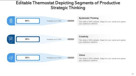 Editable_Thermostat_Research_Development_Ppt_PowerPoint_Presentation_Complete_Deck_With_Slides_Slide_11.jpg