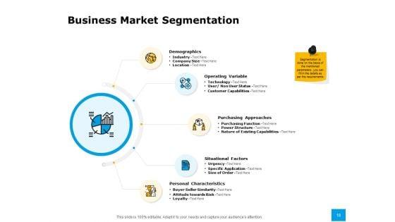 Effective_Advertising_And_Sales_Management_Ppt_PowerPoint_Presentation_Complete_Deck_With_Slides_Slide_18.jpg