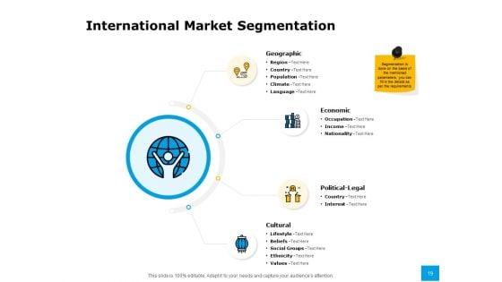 Effective_Advertising_And_Sales_Management_Ppt_PowerPoint_Presentation_Complete_Deck_With_Slides_Slide_19.jpg