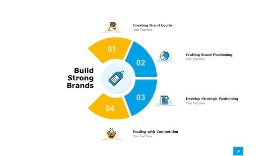 Effective_Advertising_And_Sales_Management_Ppt_PowerPoint_Presentation_Complete_Deck_With_Slides_Slide_20.jpg