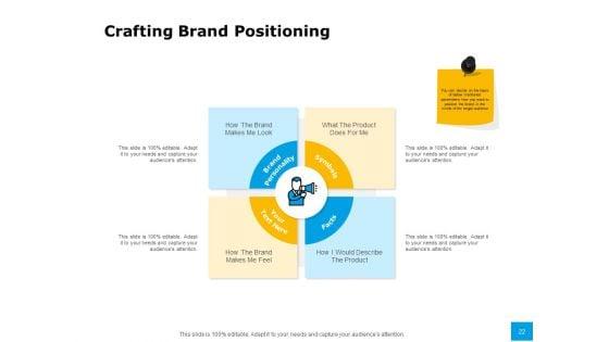 Effective_Advertising_And_Sales_Management_Ppt_PowerPoint_Presentation_Complete_Deck_With_Slides_Slide_22.jpg