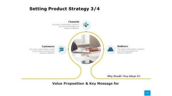 Effective_Advertising_And_Sales_Management_Ppt_PowerPoint_Presentation_Complete_Deck_With_Slides_Slide_31.jpg