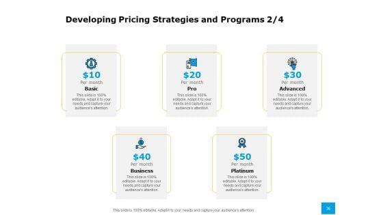 Effective_Advertising_And_Sales_Management_Ppt_PowerPoint_Presentation_Complete_Deck_With_Slides_Slide_36.jpg