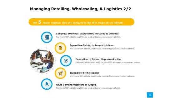 Effective_Advertising_And_Sales_Management_Ppt_PowerPoint_Presentation_Complete_Deck_With_Slides_Slide_44.jpg