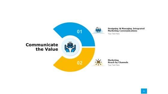 Effective_Advertising_And_Sales_Management_Ppt_PowerPoint_Presentation_Complete_Deck_With_Slides_Slide_45.jpg