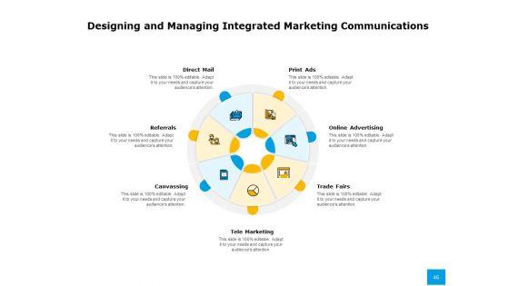 Effective_Advertising_And_Sales_Management_Ppt_PowerPoint_Presentation_Complete_Deck_With_Slides_Slide_46.jpg