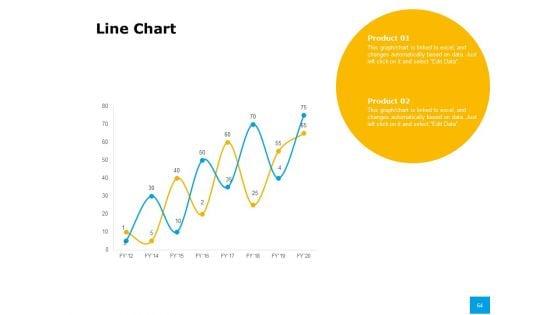 Effective_Advertising_And_Sales_Management_Ppt_PowerPoint_Presentation_Complete_Deck_With_Slides_Slide_64.jpg
