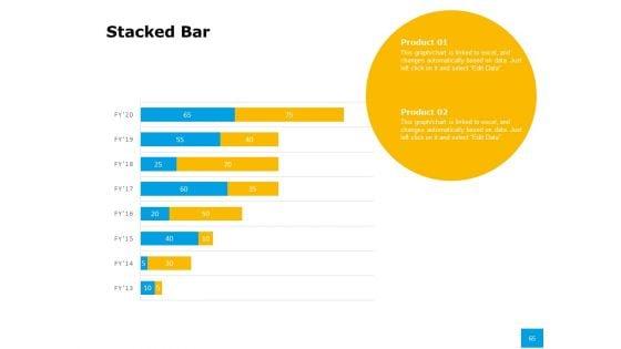Effective_Advertising_And_Sales_Management_Ppt_PowerPoint_Presentation_Complete_Deck_With_Slides_Slide_65.jpg