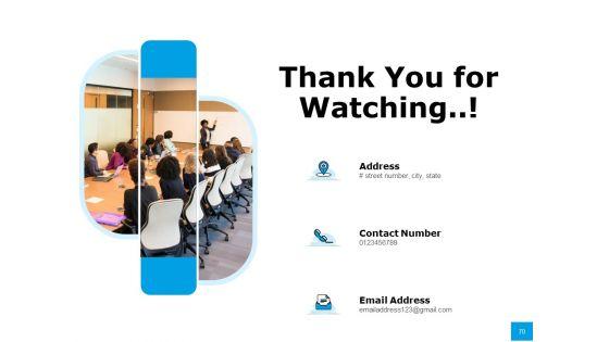 Effective_Advertising_And_Sales_Management_Ppt_PowerPoint_Presentation_Complete_Deck_With_Slides_Slide_70.jpg