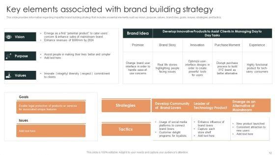 Effective_Brand_Reputation_Management_Ppt_PowerPoint_Presentation_Complete_Deck_With_Slides_Slide_12.jpg