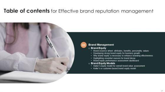 Effective_Brand_Reputation_Management_Ppt_PowerPoint_Presentation_Complete_Deck_With_Slides_Slide_21.jpg