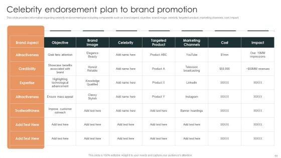 Effective_Brand_Reputation_Management_Ppt_PowerPoint_Presentation_Complete_Deck_With_Slides_Slide_55.jpg