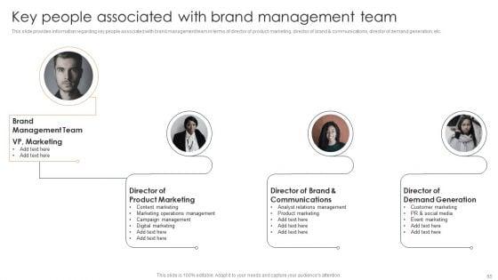 Effective_Brand_Reputation_Management_Ppt_PowerPoint_Presentation_Complete_Deck_With_Slides_Slide_65.jpg