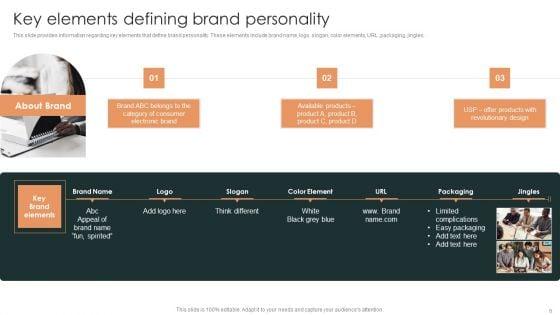 Effective_Brand_Reputation_Management_Ppt_PowerPoint_Presentation_Complete_Deck_With_Slides_Slide_6.jpg