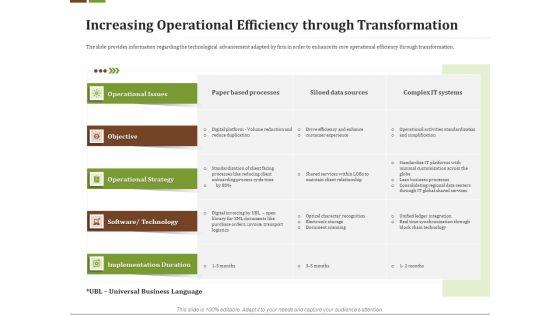 Effective_Corporate_Turnaround_Management_Increasing_Operational_Efficiency_Through_Transformation_Summary_PDF_Slide_1.jpg