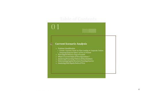 Effective_Corporate_Turnaround_Management_Ppt_PowerPoint_Presentation_Complete_Deck_With_Slides_Slide_4.jpg