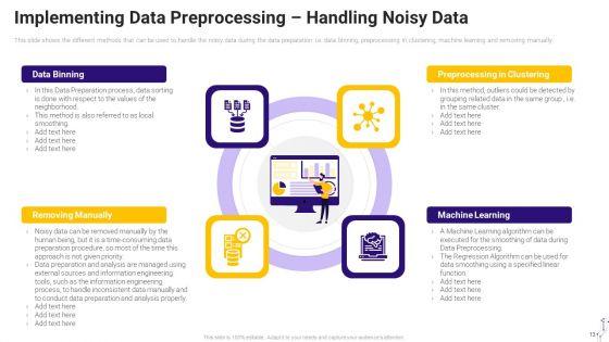 Effective_Data_Arrangement_For_Data_Accessibility_And_Processing_Readiness_Ppt_PowerPoint_Presentation_Complete_Deck_With_Slides_Slide_13.jpg