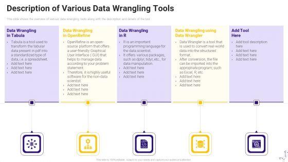 Effective_Data_Arrangement_For_Data_Accessibility_And_Processing_Readiness_Ppt_PowerPoint_Presentation_Complete_Deck_With_Slides_Slide_17.jpg