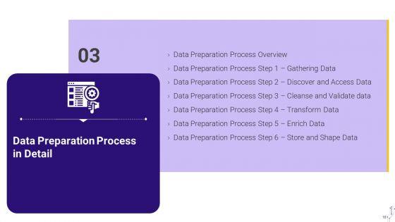 Effective_Data_Arrangement_For_Data_Accessibility_And_Processing_Readiness_Ppt_PowerPoint_Presentation_Complete_Deck_With_Slides_Slide_18.jpg