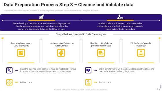 Effective_Data_Arrangement_For_Data_Accessibility_And_Processing_Readiness_Ppt_PowerPoint_Presentation_Complete_Deck_With_Slides_Slide_22.jpg