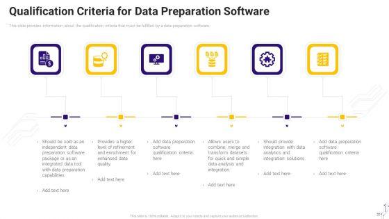 Effective_Data_Arrangement_For_Data_Accessibility_And_Processing_Readiness_Ppt_PowerPoint_Presentation_Complete_Deck_With_Slides_Slide_35.jpg