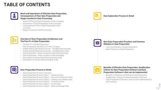 Effective_Data_Arrangement_For_Data_Accessibility_And_Processing_Readiness_Ppt_PowerPoint_Presentation_Complete_Deck_With_Slides_Slide_3.jpg