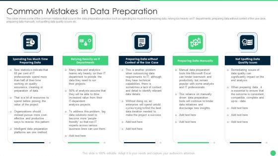 Effective_Data_Management_To_Make_Processing_Common_Mistakes_In_Data_Preparation_Portrait_PDF_Slide_1.jpg