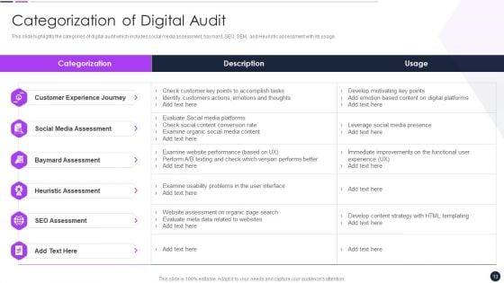 Effective_Digital_Marketing_Audit_Process_Ppt_PowerPoint_Presentation_Complete_Deck_With_Slides_Slide_13.jpg