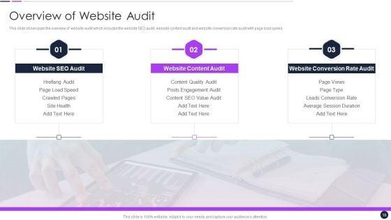 Effective_Digital_Marketing_Audit_Process_Ppt_PowerPoint_Presentation_Complete_Deck_With_Slides_Slide_18.jpg