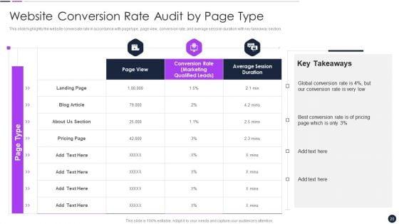 Effective_Digital_Marketing_Audit_Process_Ppt_PowerPoint_Presentation_Complete_Deck_With_Slides_Slide_20.jpg