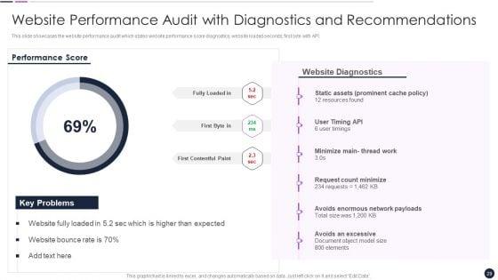 Effective_Digital_Marketing_Audit_Process_Ppt_PowerPoint_Presentation_Complete_Deck_With_Slides_Slide_29.jpg