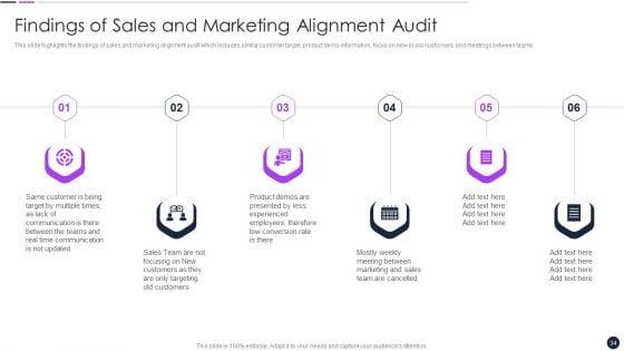 Effective_Digital_Marketing_Audit_Process_Ppt_PowerPoint_Presentation_Complete_Deck_With_Slides_Slide_34.jpg