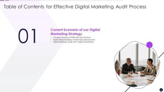 Effective_Digital_Marketing_Audit_Process_Ppt_PowerPoint_Presentation_Complete_Deck_With_Slides_Slide_4.jpg
